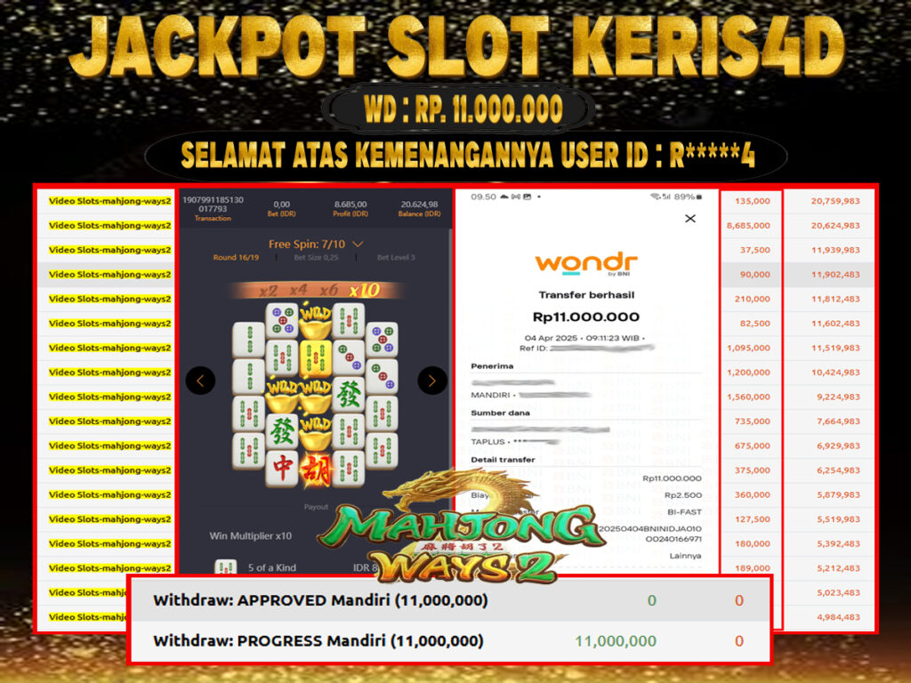 JACKPOT SLOT GACOR MAIN MAHJONG WAYS 2 4 APRIL 2025